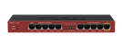 Mikrotik Router