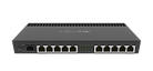 MikroTik RB4011IGS
